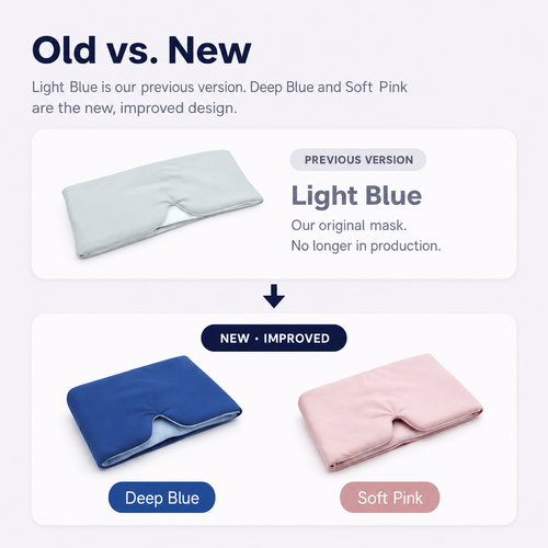 Deep Sleep Mask 2.0 — 3D Contoured Blackout Eye Mask