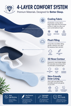 Deep Sleep Mask 2.0 — 3D Contoured Blackout Eye Mask